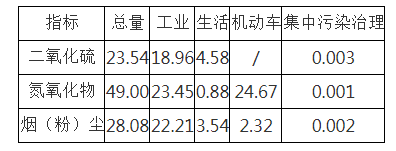 1617088737115798.png 微信截圖_20210330151854.png